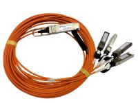 SFP модуль RSM10x4ADAC7 RSM10x4ADAC7  фото | Capital Power - инженерные системы